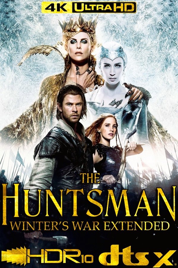 The Huntsman: Winter’s War