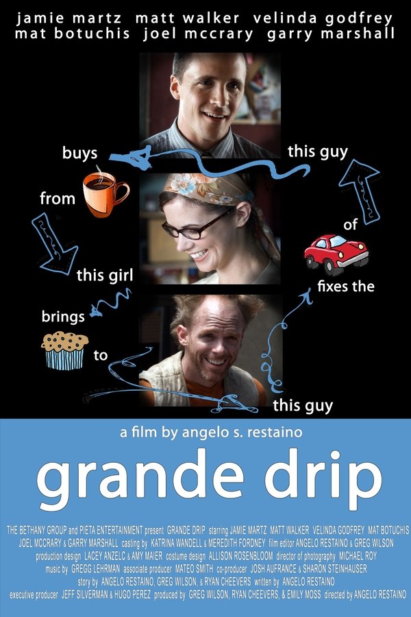 Grande Drip