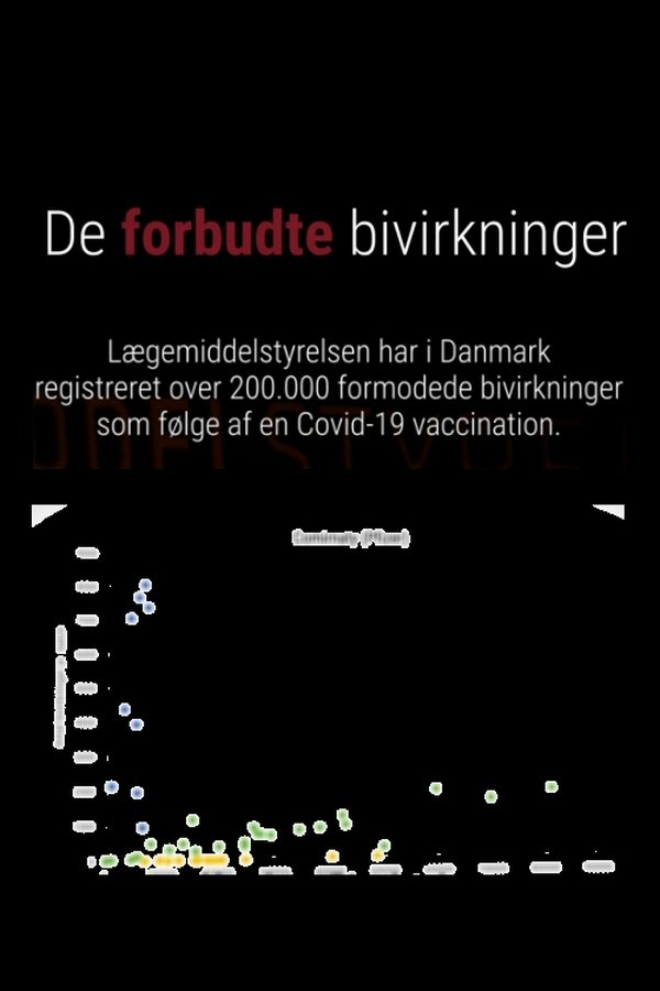 DK - De forbudte bivirkninger (2023)