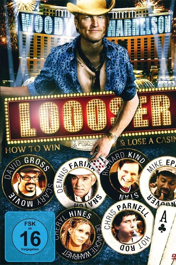 Loooser – How to win and lose a Casino