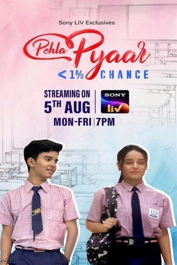 IN - Pehla Pyaar - Less Than 1% Chance (2024)