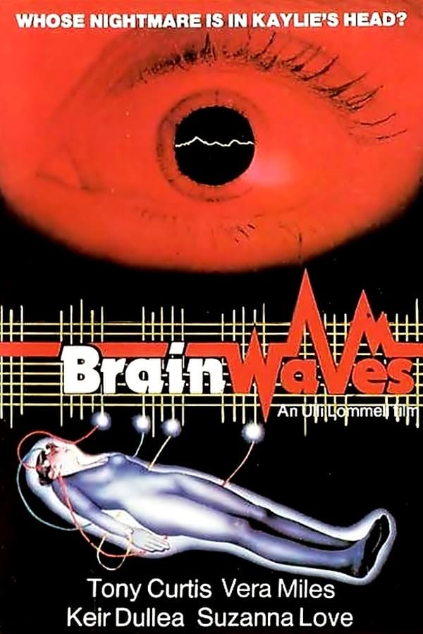 Brainwaves onde cerebrali