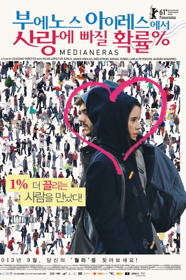 부에노스 아이레스에서 사랑에 빠질 확률