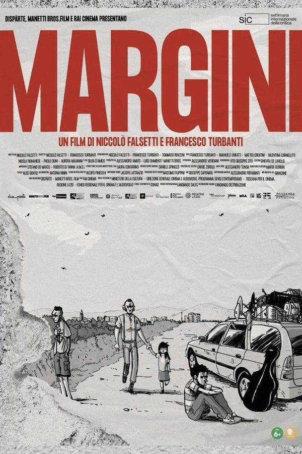 Margins