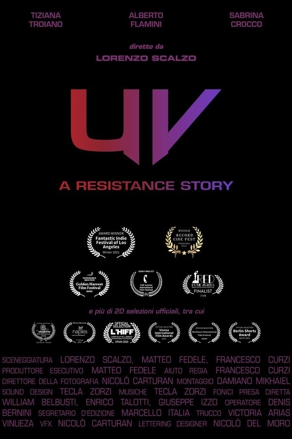 UV – A resistance story
