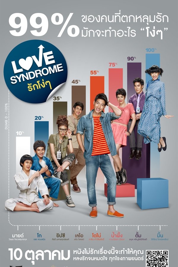 Love Syndrome