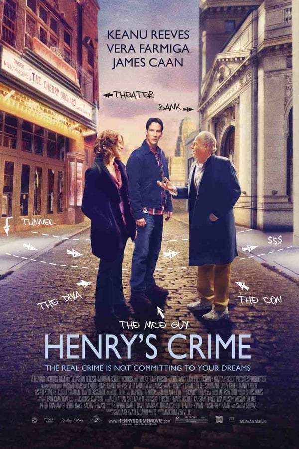 Henry’s Crime