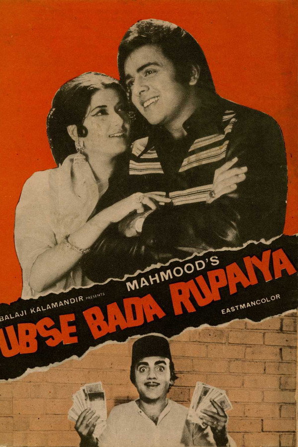 Sabse Bada Rupaiya