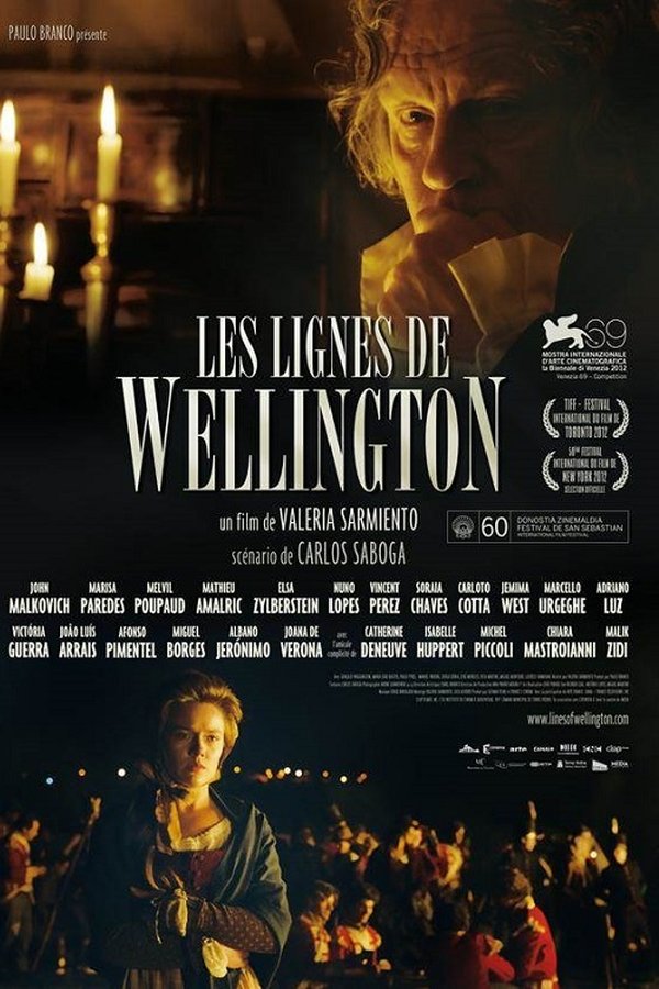 Les Lignes de Wellington