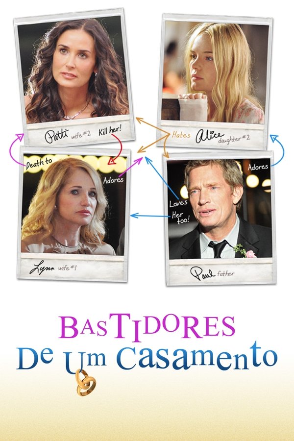 Bastidores de um Casamento