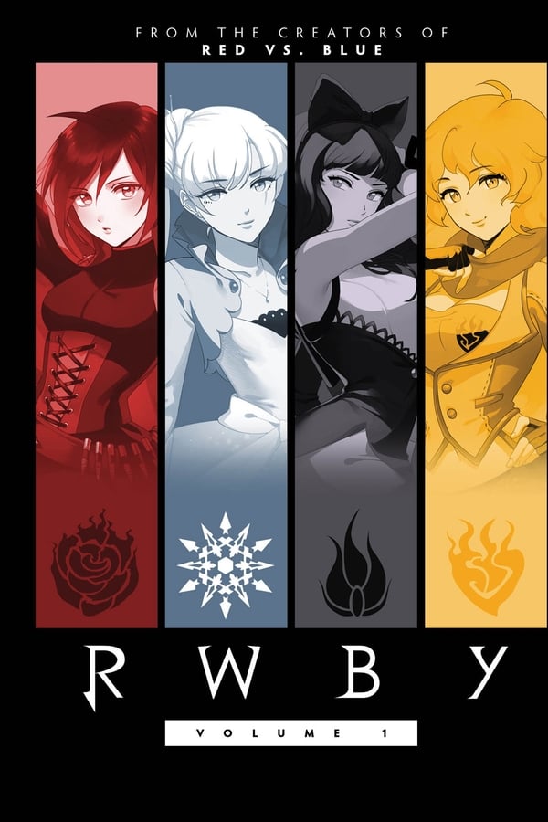 RWBY: Volume 1 - 2013