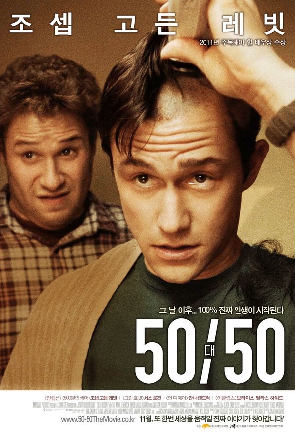 50/50