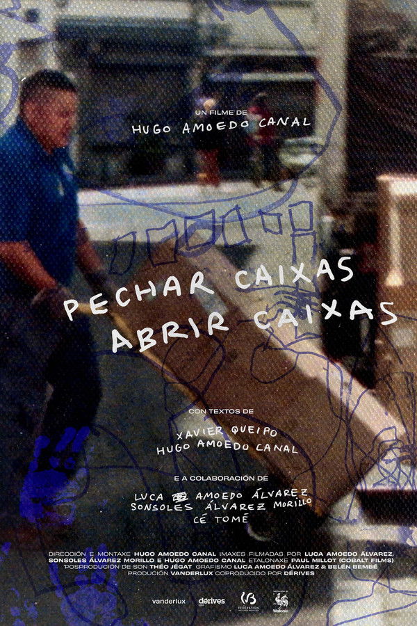 Closed boxes open boxes