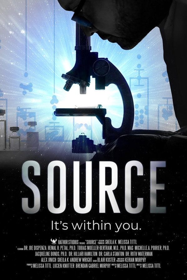 Source (2024)