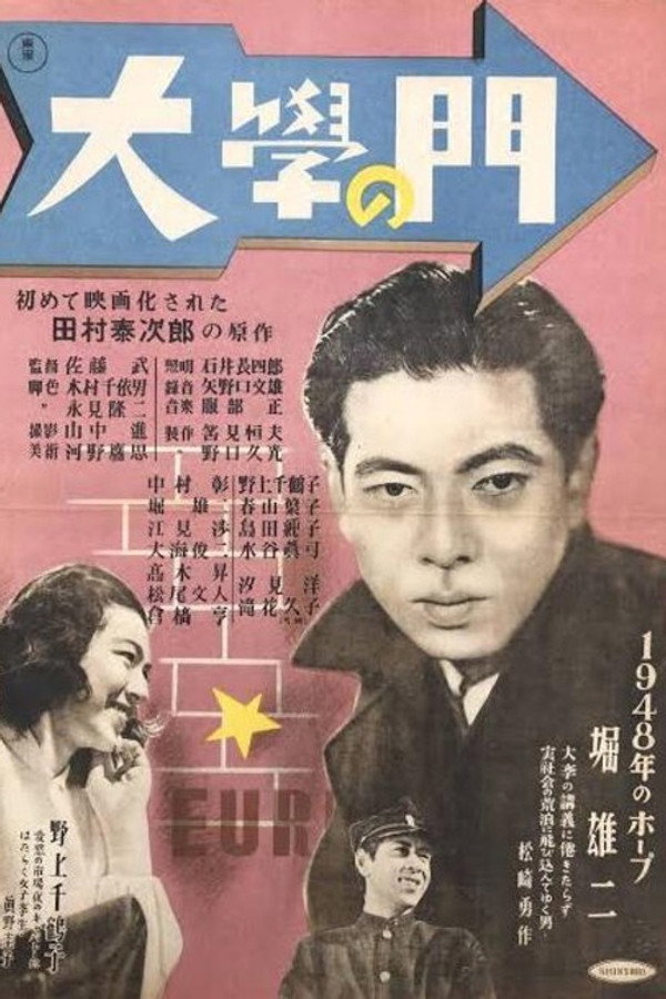 大学の门