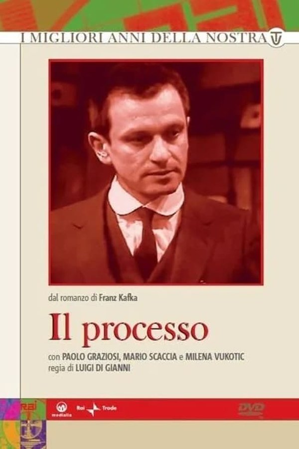 Il processo