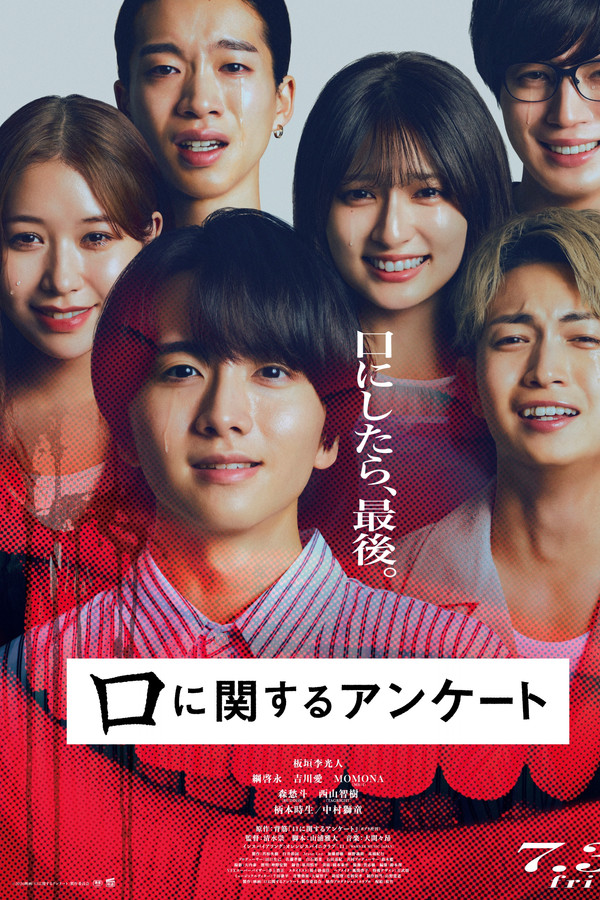 口に関するアンケート