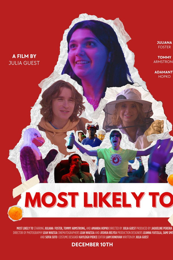 Most Likely To