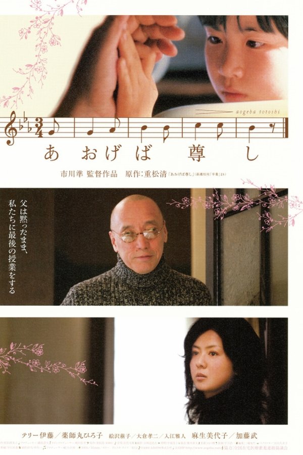 Aogeba Tôtoshi