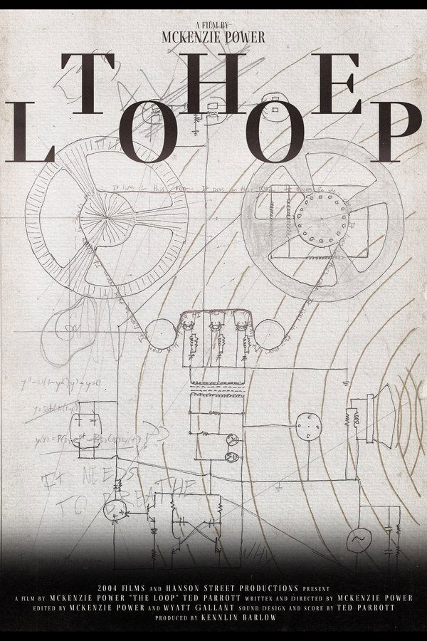 The Loop (2023) (Turkish)