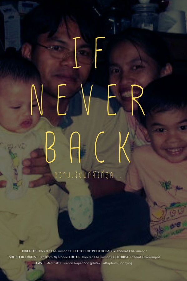 If Never Back