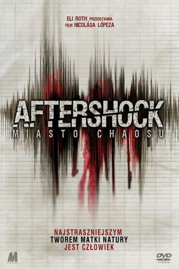 Aftershock. Miasto chaosu