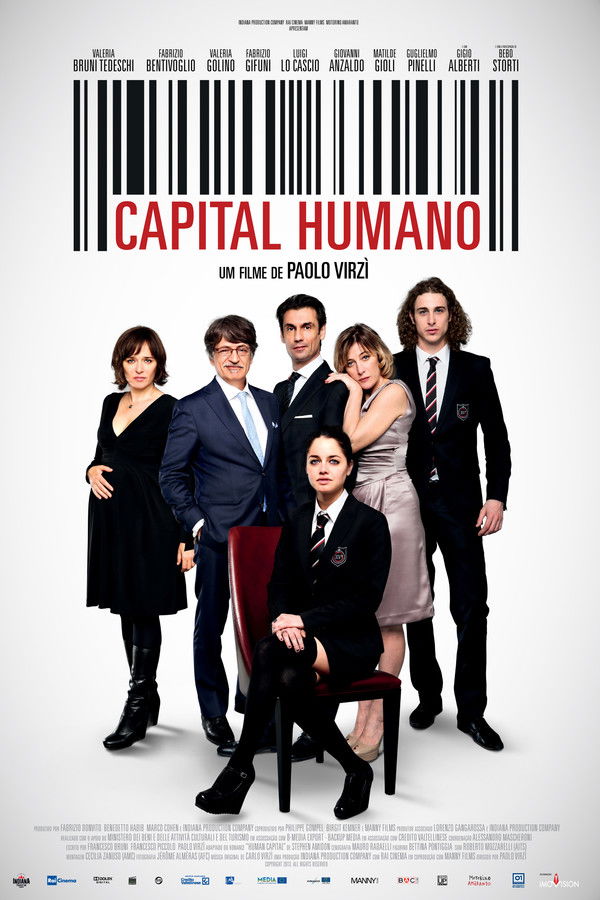 Capital Humano