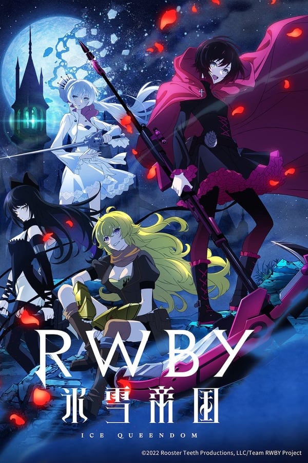 RWBY 氷雪帝国