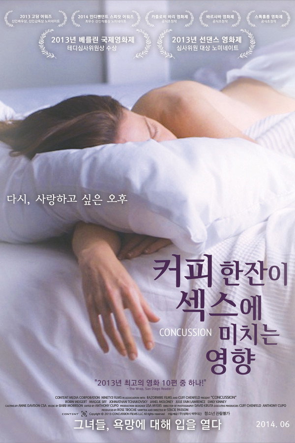 커피 한잔이 섹스에 미치는 영향