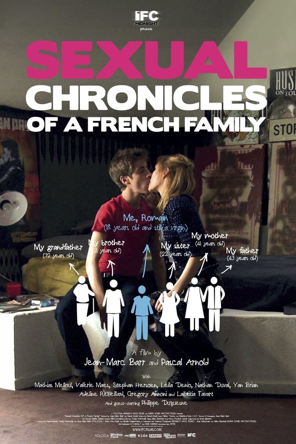 Sexual Chronicles of a French Family