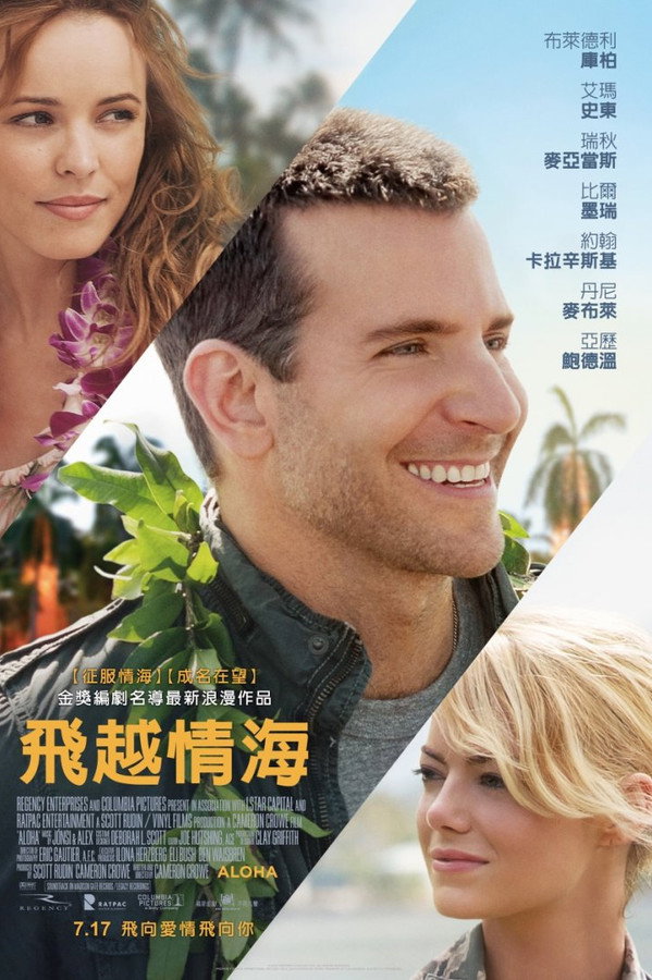 阿罗哈