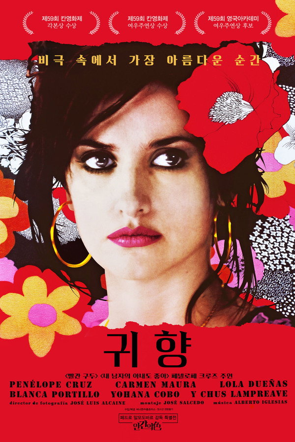 귀향 해외영화