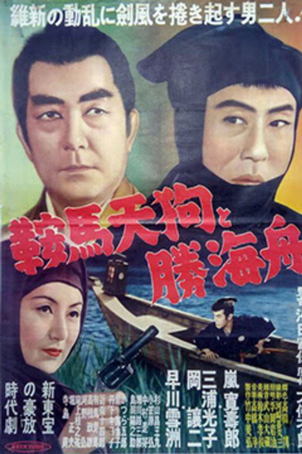 鞍马天狗と胜海舟