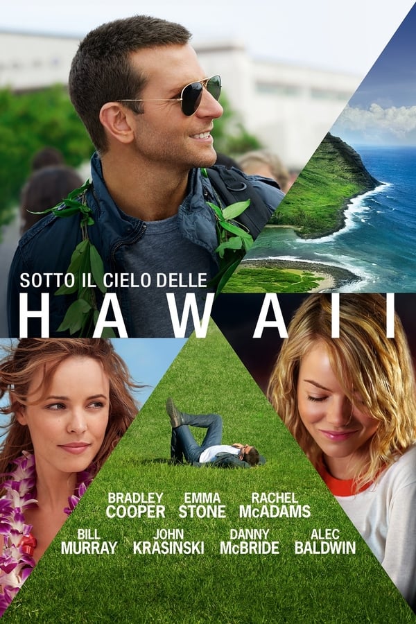 IT: Sotto il cielo delle Hawaii (2015)