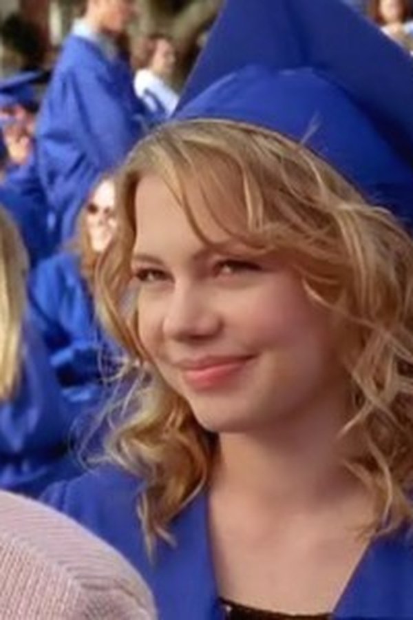 Dawson’s Creek – S04E22 – Il giorno del diploma