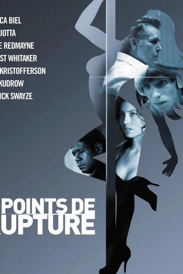 Points de rupture
