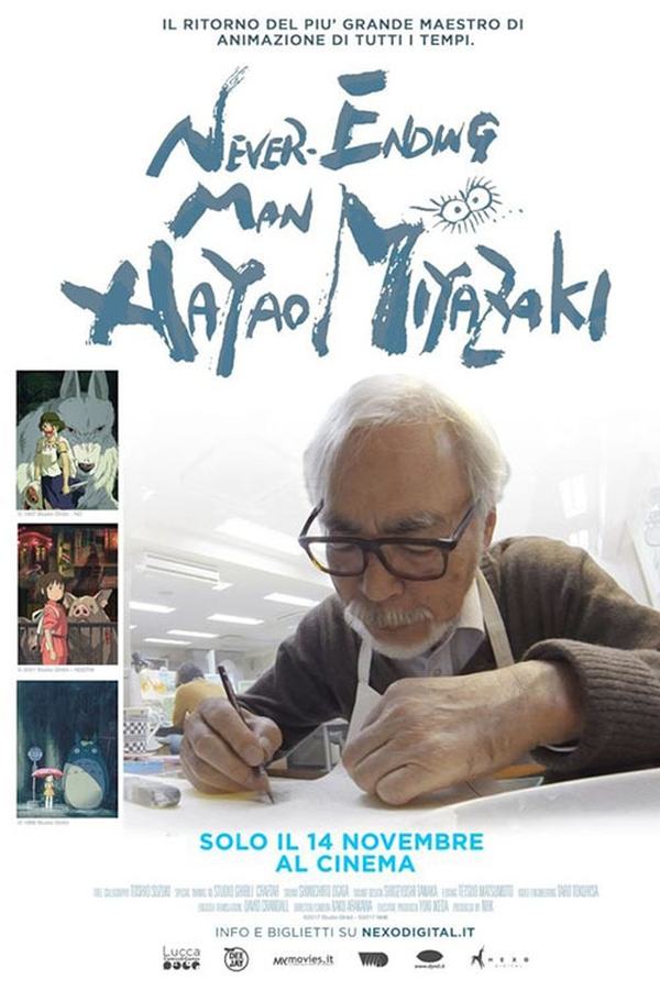 Never Ending Man: Hayao Miyazaki (2016)