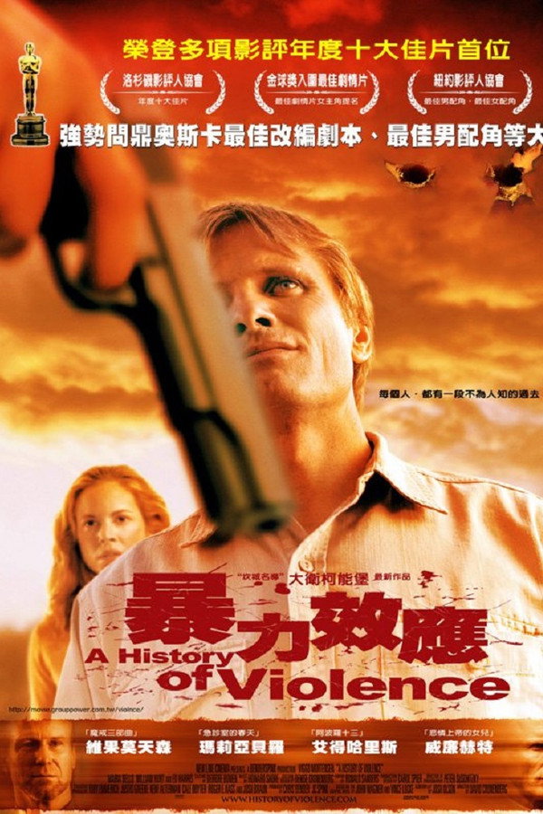 暴力史