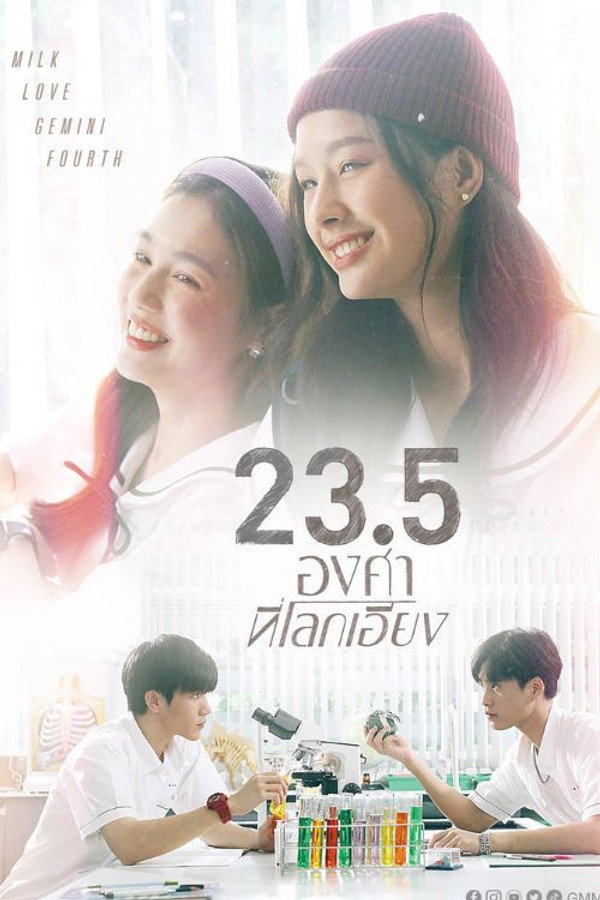 世界倾斜23.5度