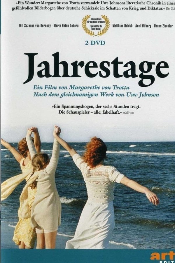 Jahrestage