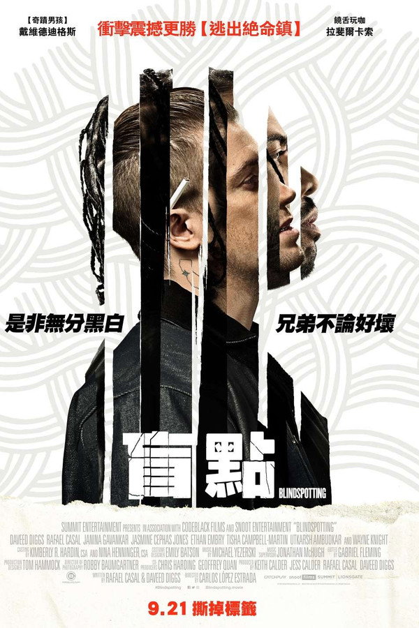 盲点