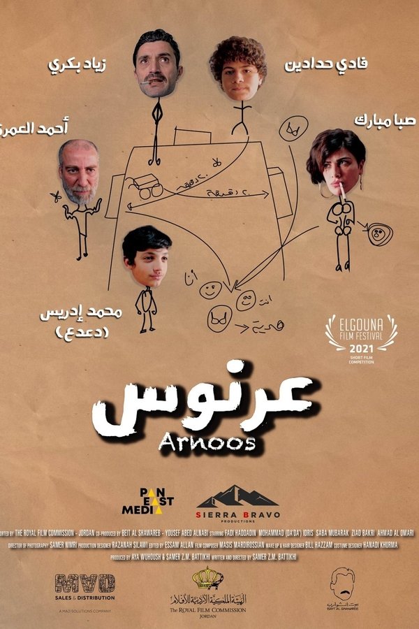 Arnoos