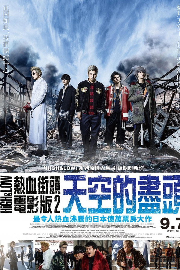 热血街区电影版2：天空尽头