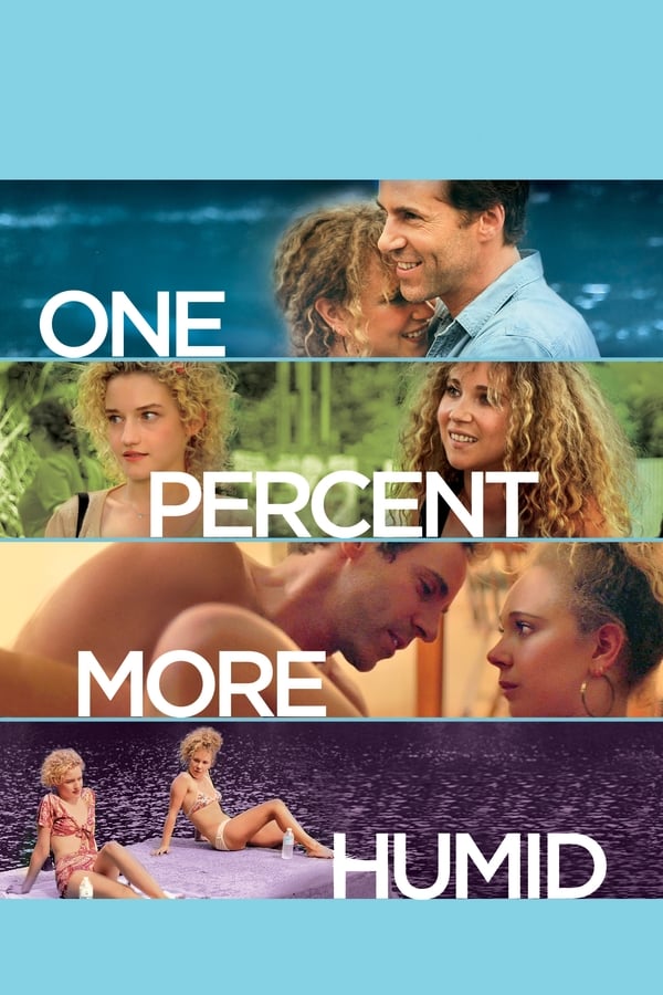 One Percent More Humid (2017)