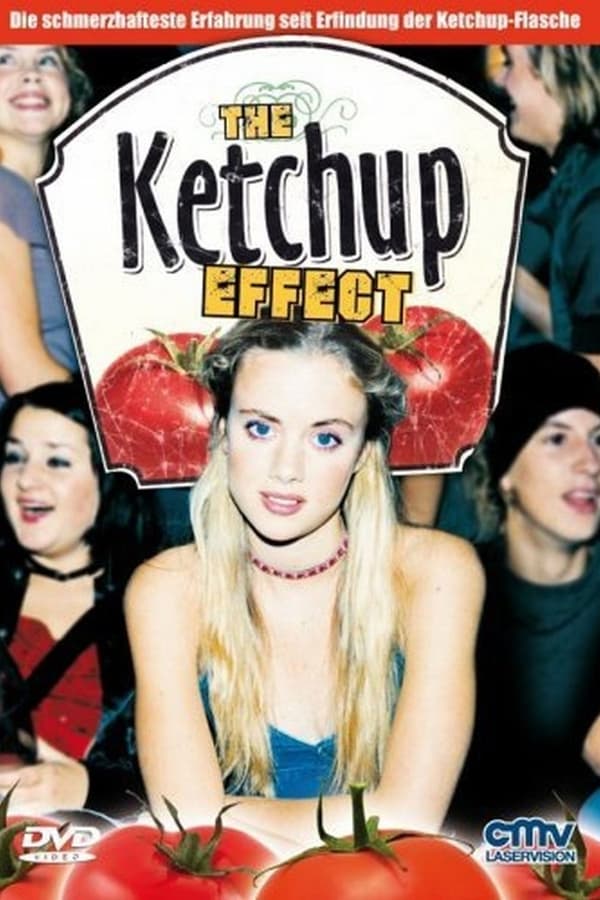 Der Ketchup-Effekt