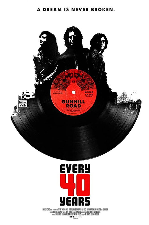 Every 40 Years
