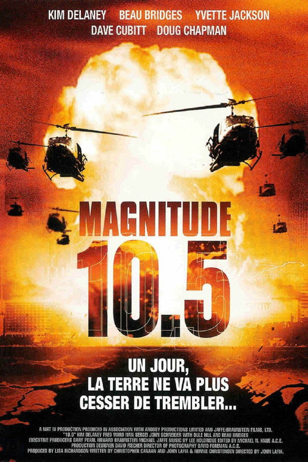 Magnitude 10.5