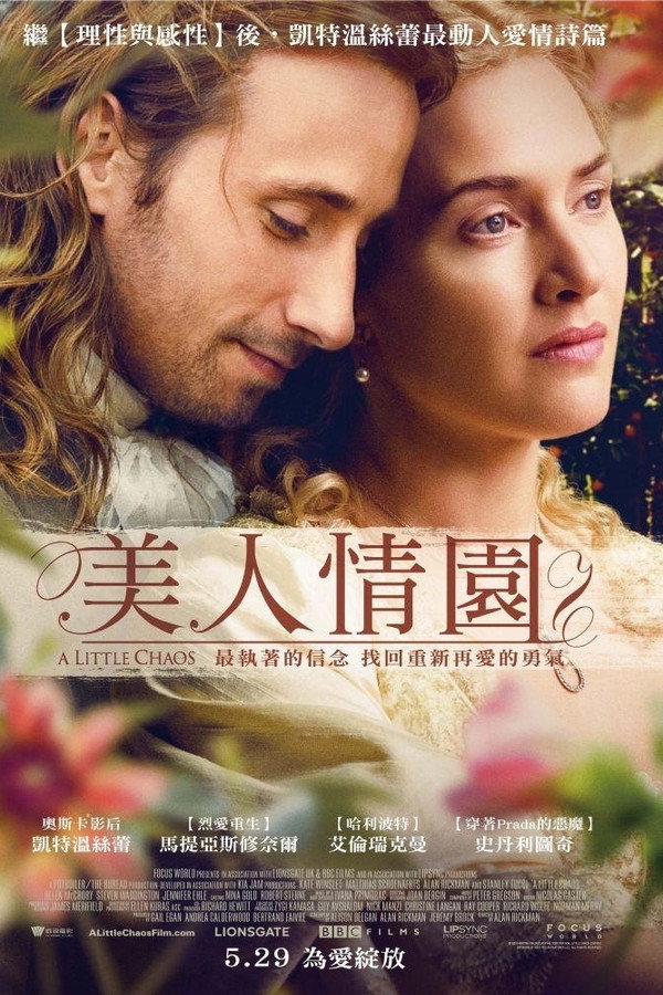 小混乱