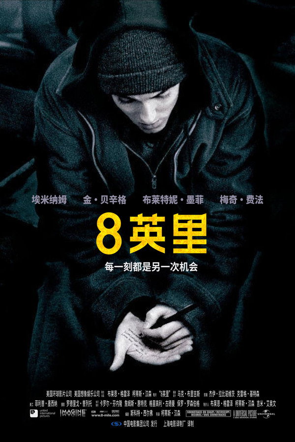8英里
