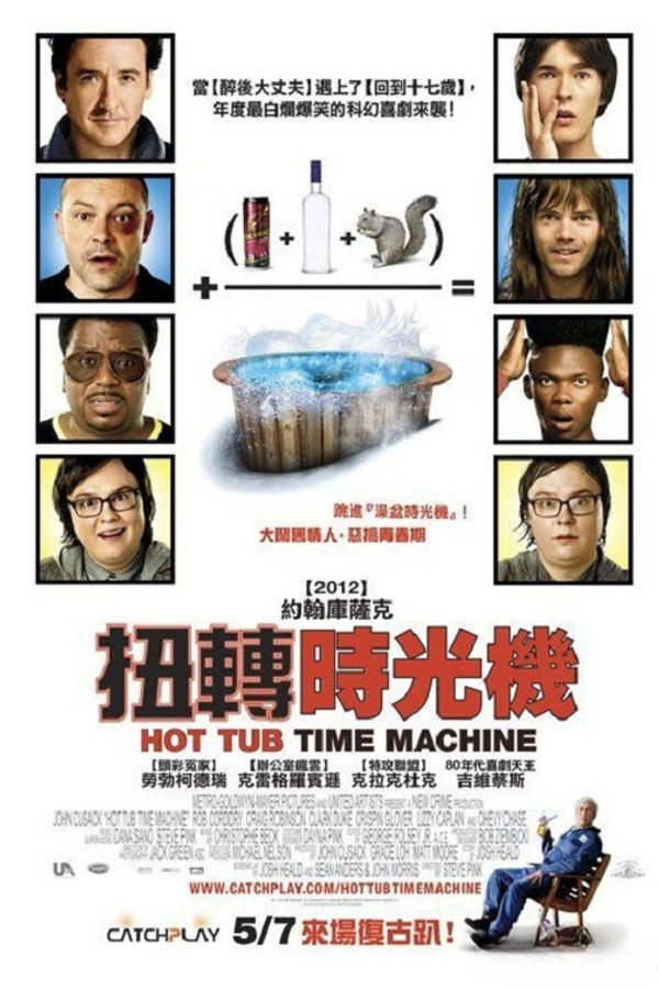 扭轉時光機